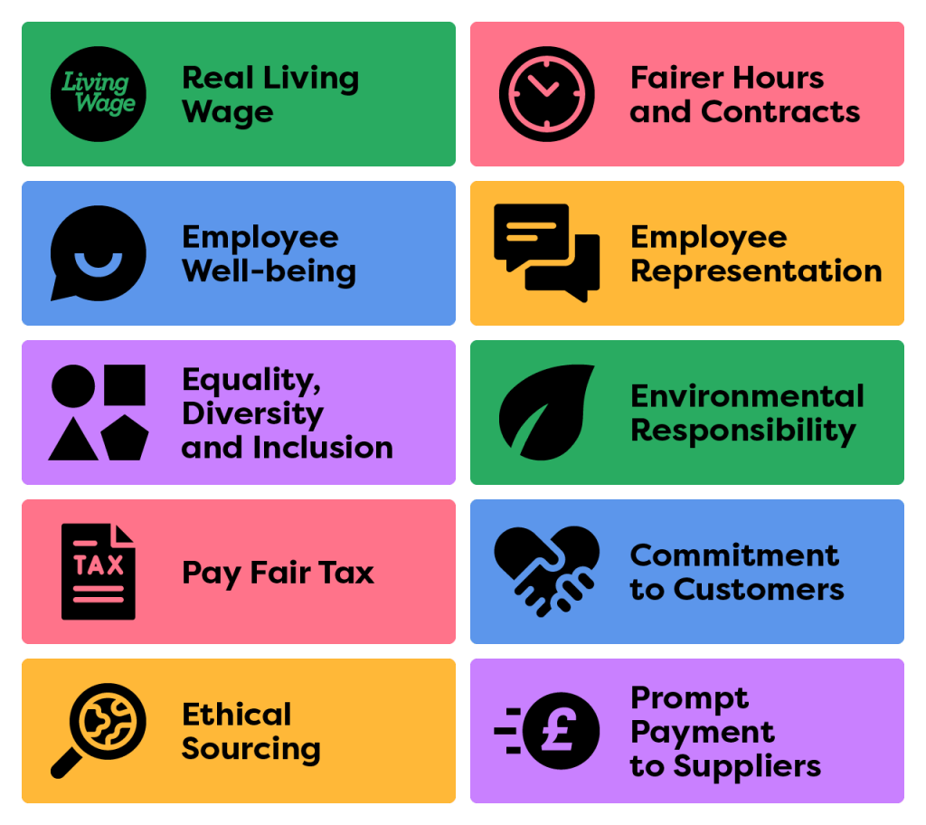 A tile listing the 10 components of the Good Business Charter, which are Real Living Wage, Employee Well-being, Equality, Diversity and Inclusion, Pay Fair Tax, Ethical Sourcing, Fairer Hours and Contracts, Employee Representation, Environmental Responsibility, Commitment to Customers, and Prompt Payment to Suppliers.